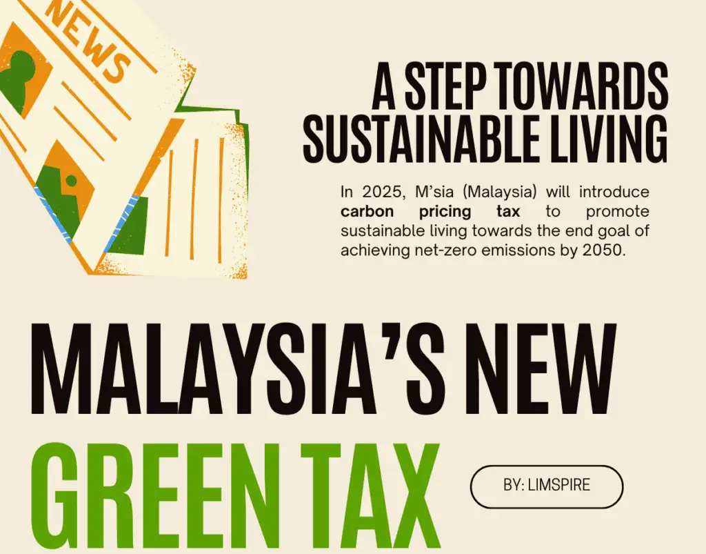 Malaysia introduces carbon pricing tax in 2025 to promote sustainable living.