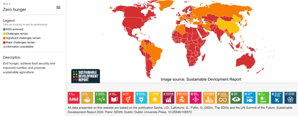 A world map illustrating the progress towards achieving SDG 2: Zero Hunger. Different countries are color-coded to indicate the level of challenge in achieving this goal.